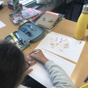 Warsztaty literackie w Szkole Polskiej